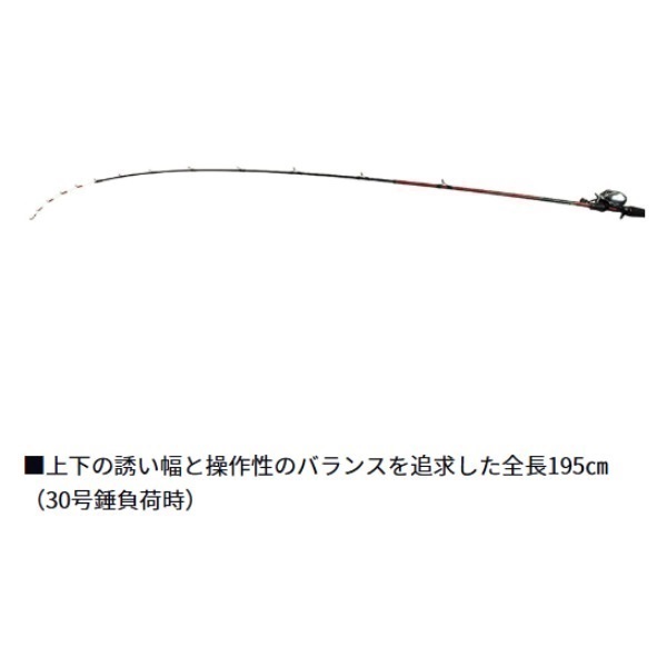 アナリスタートラフグ